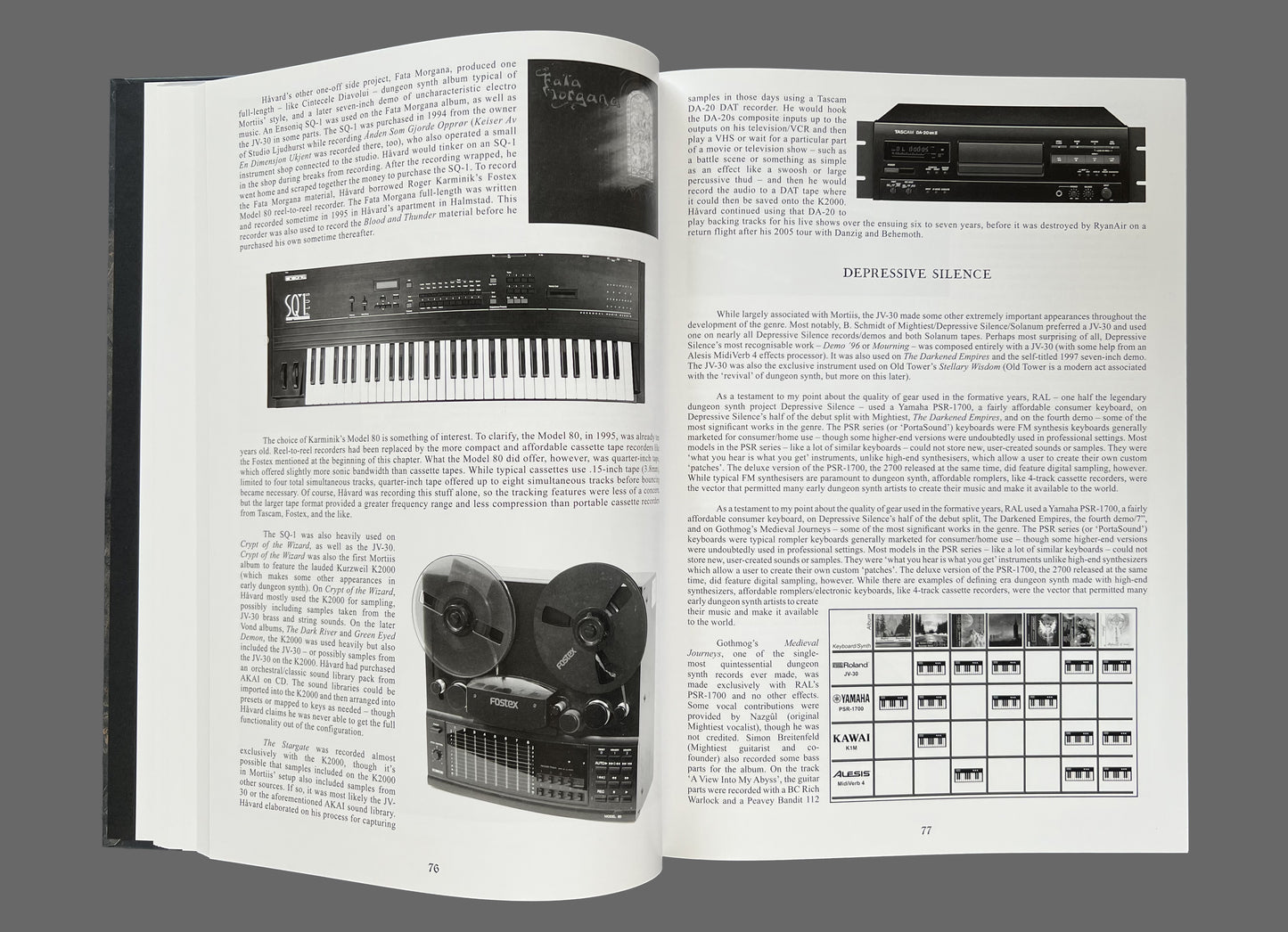Dark Dungeon Music: The Unlikely Story Of Dungeon Synth by Jordan Whiteman