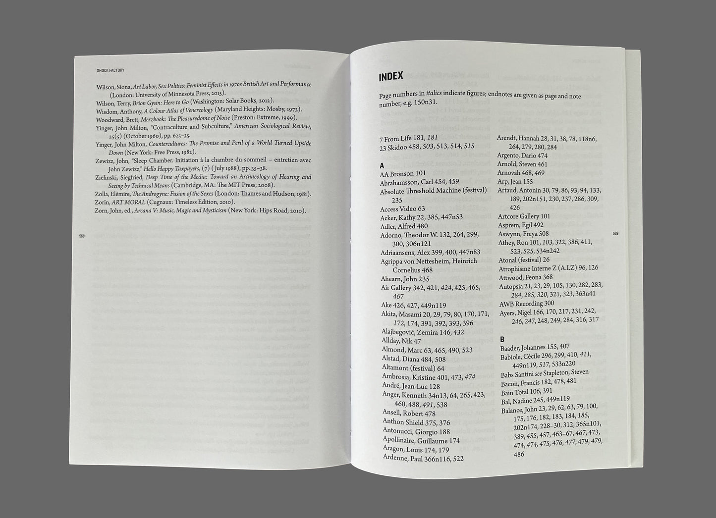 Shock Factory: The Visual Culture Of Industrial Music by Nicolas Ballet
