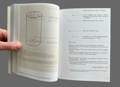 Alien Roots: Éliane Radigue edited by L. Kumpf and C. Curtis