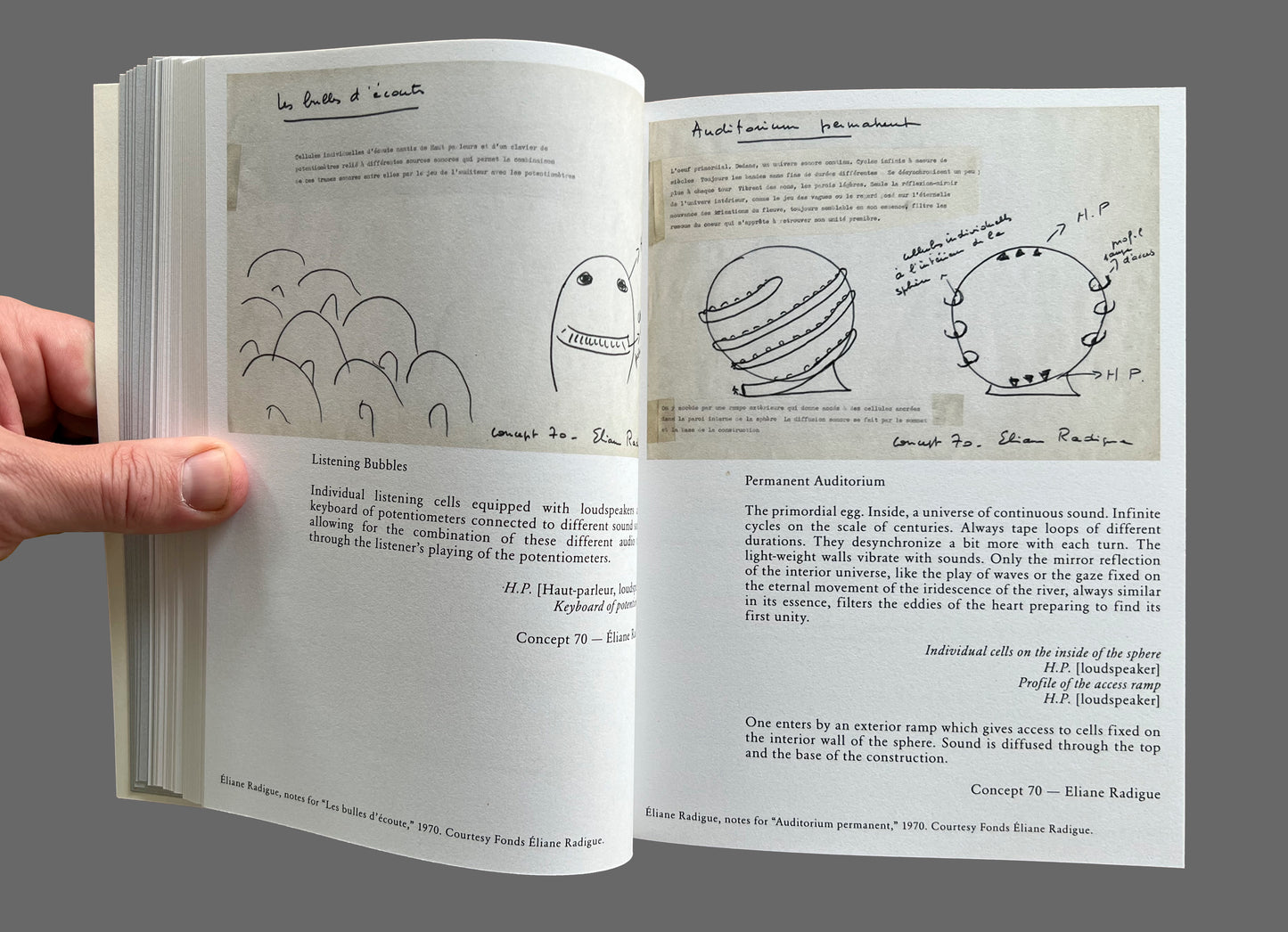 Alien Roots: Éliane Radigue edited by L. Kumpf and C. Curtis