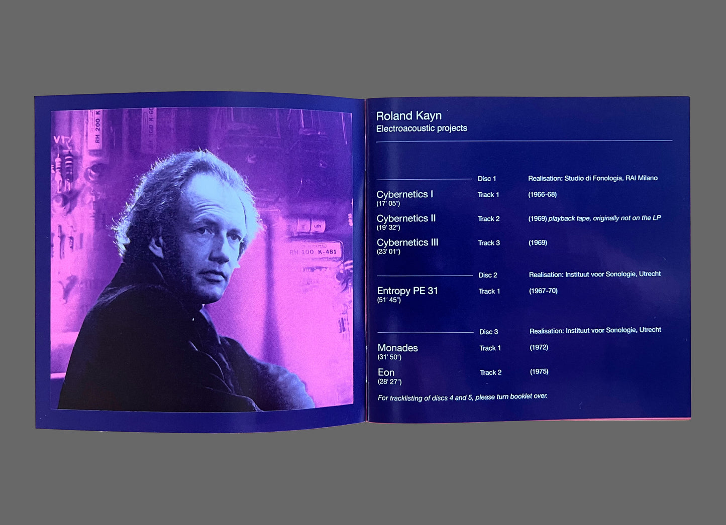 Roland Kayn - Elektroakustische Projekte & Makro 5CD Box