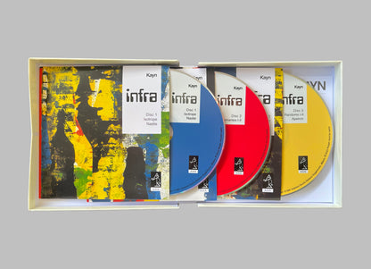 Roland Kayn 'Infra' 3CD Box